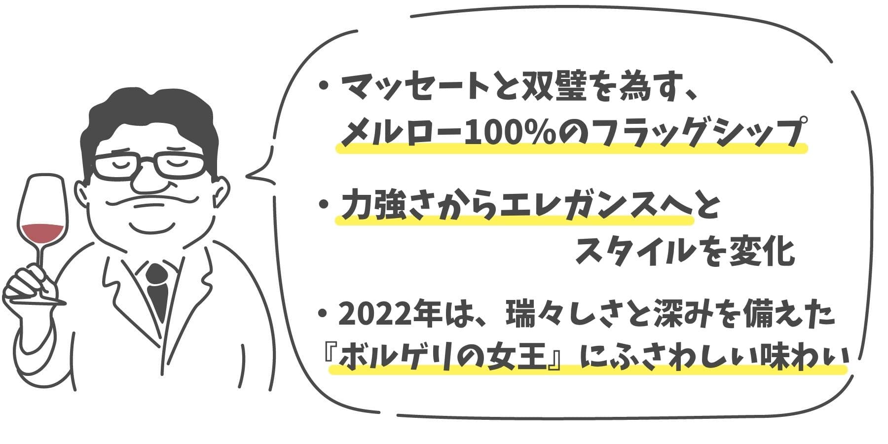 まとめポイント