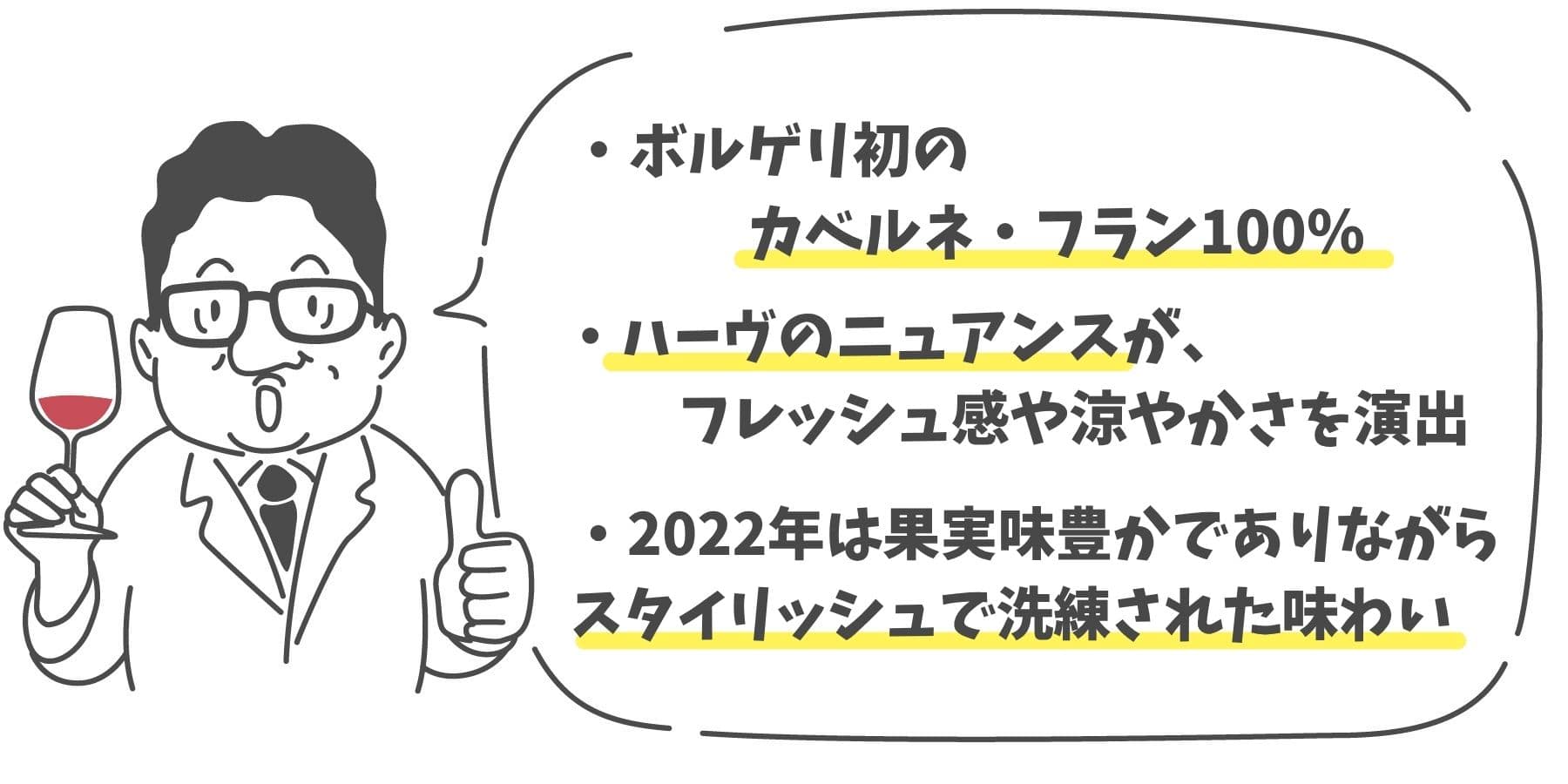 まとめポイント