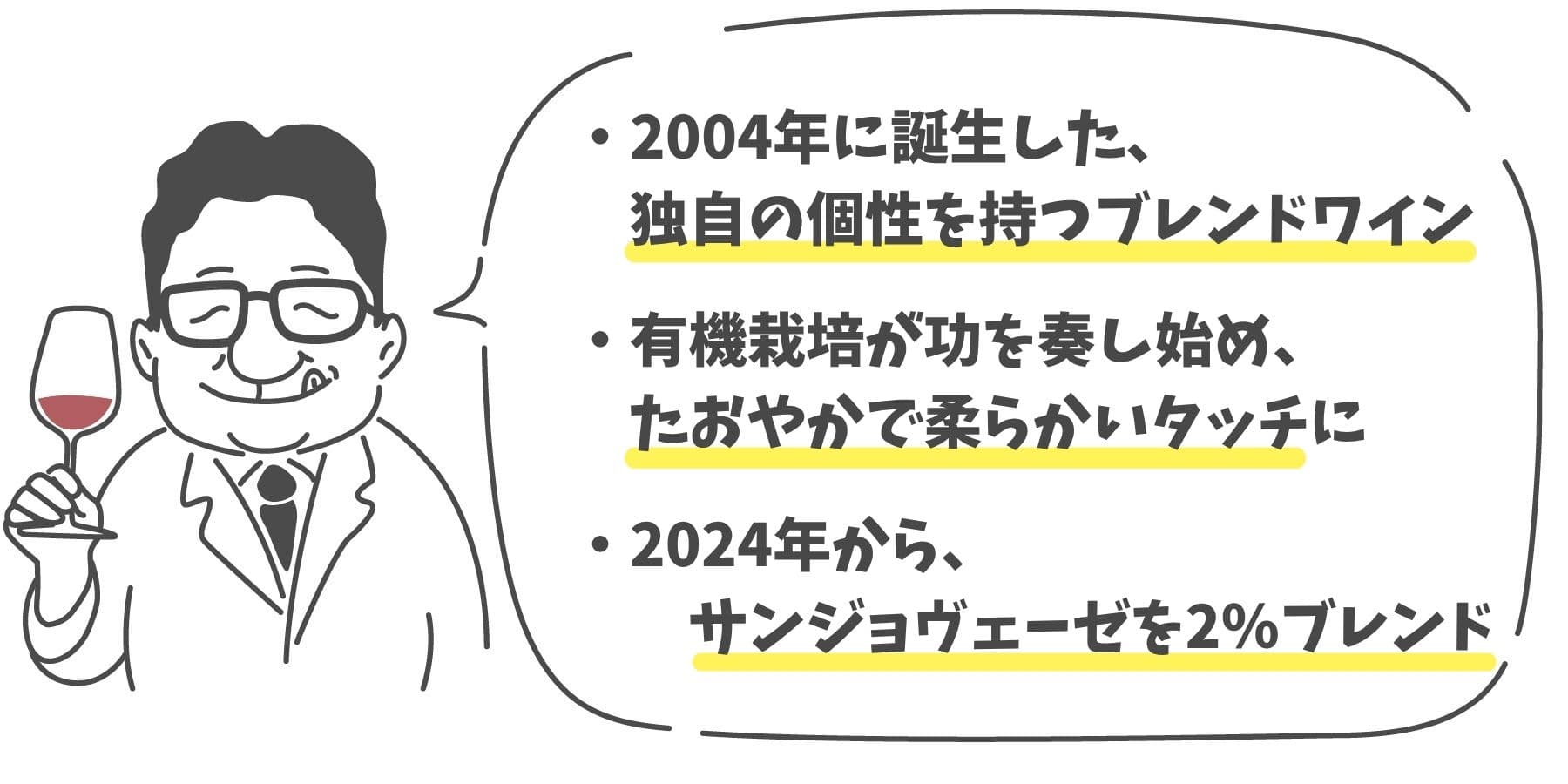 まとめポイント