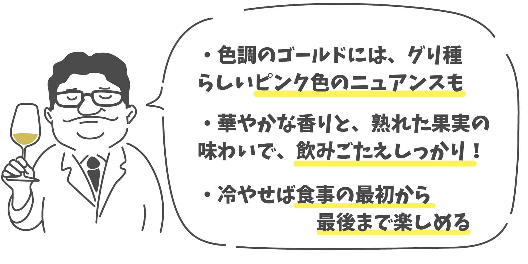 まとめポイント