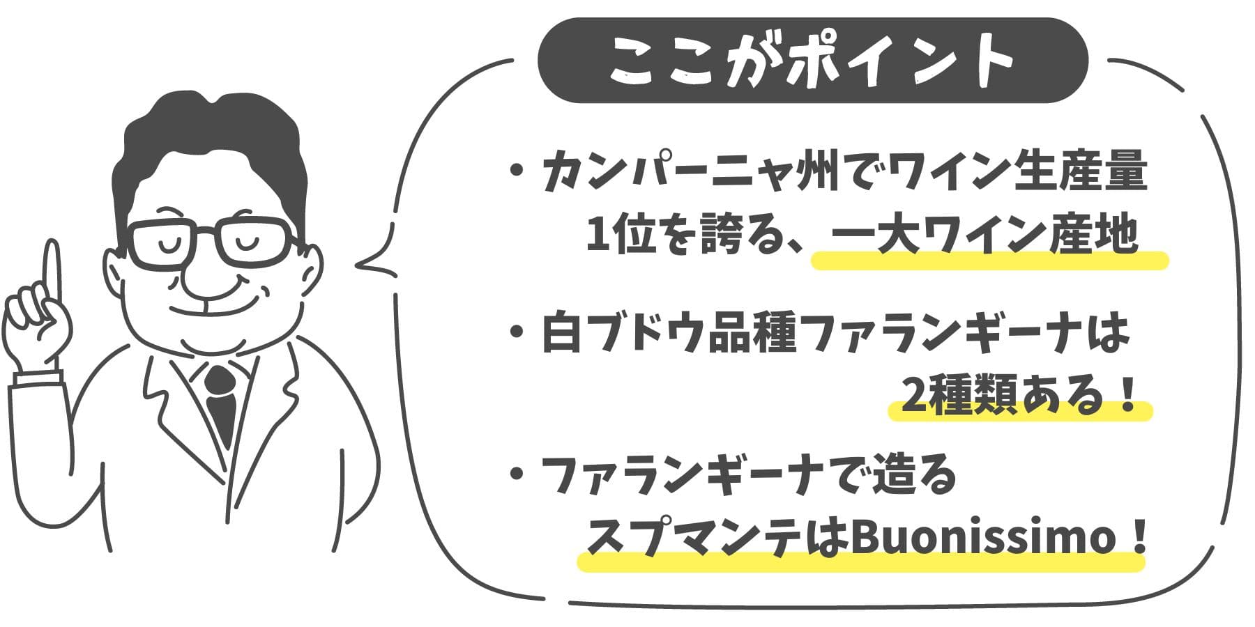 ポイント