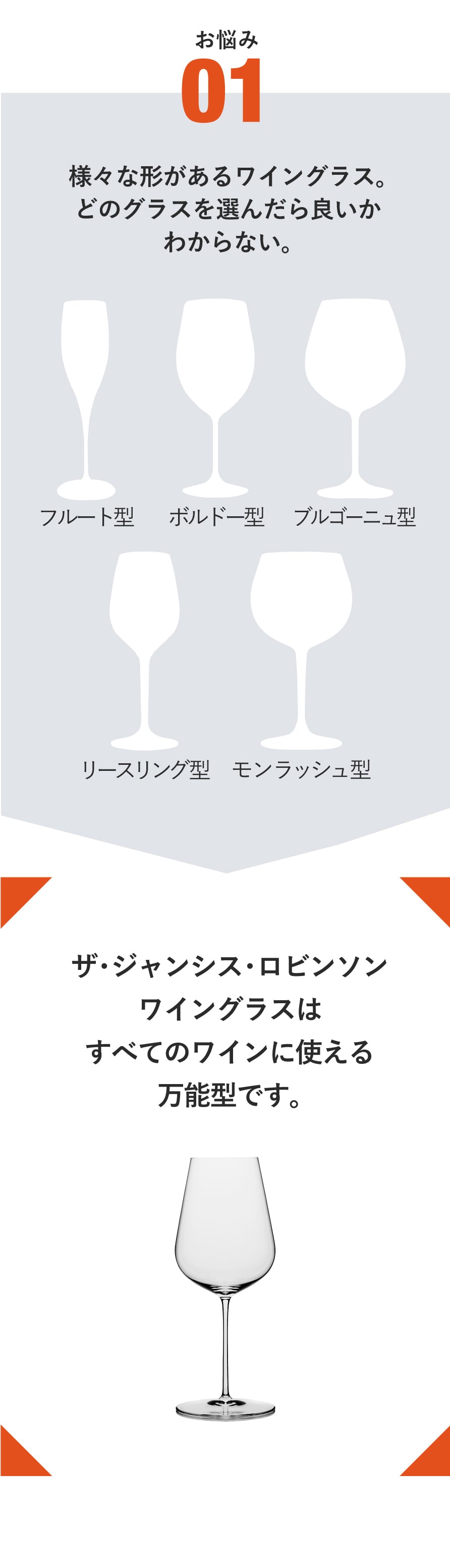 ザ・ジャンシス・ロビンソン ワイングラスで解決する悩み1
