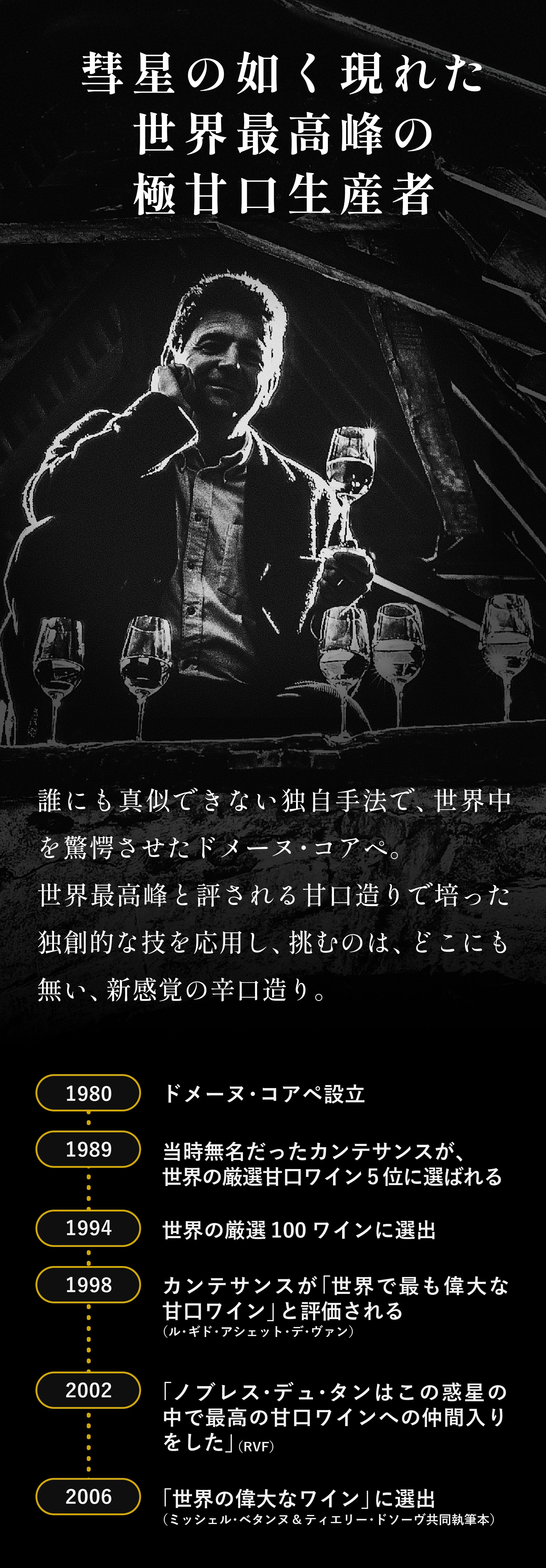 彗星の如く現れた世界最高峰の極甘口生産者