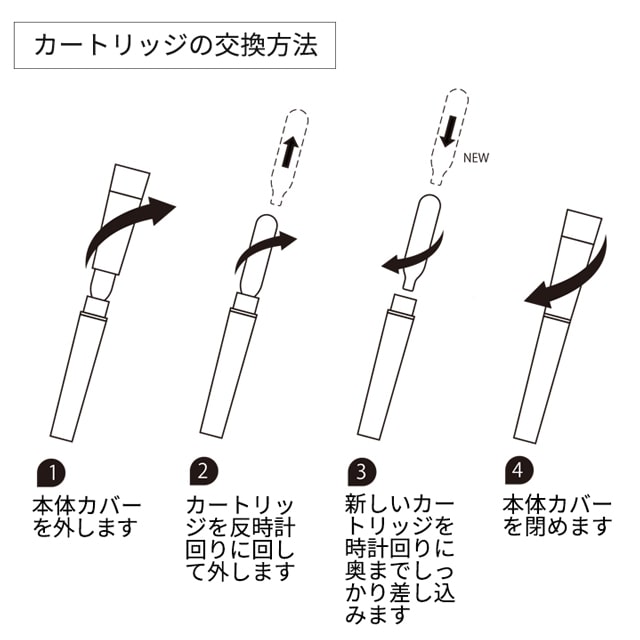 zzysh（ズィッシュ）専用ガスカートリッジ交換方法