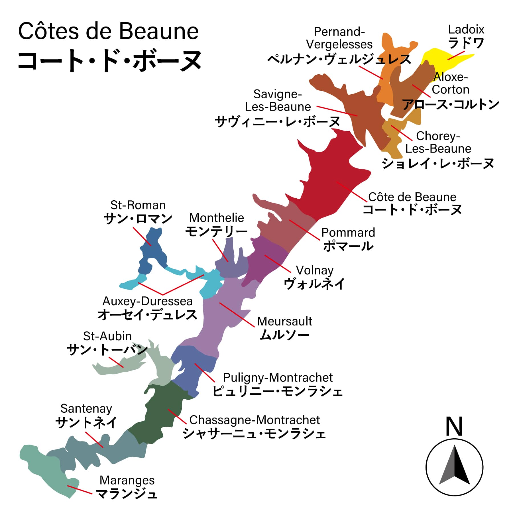 コート・ド・ボーヌ